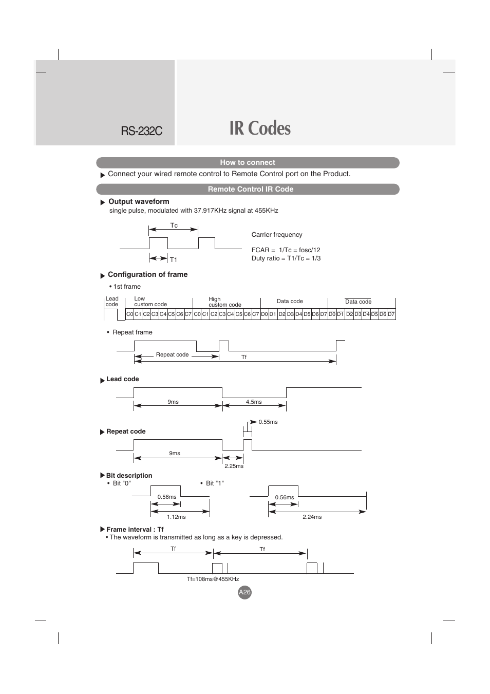 Ir codes, Rs-232c | LG M3702C-BH User Manual | Page 66 / 67