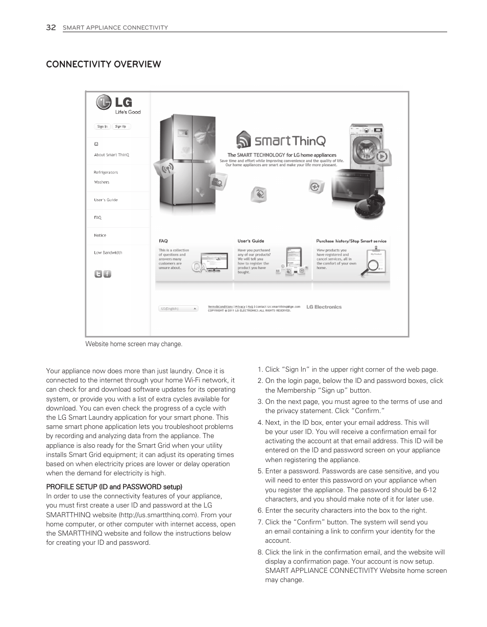 Connectivity overview | LG WT6001HV User Manual | Page 32 / 92