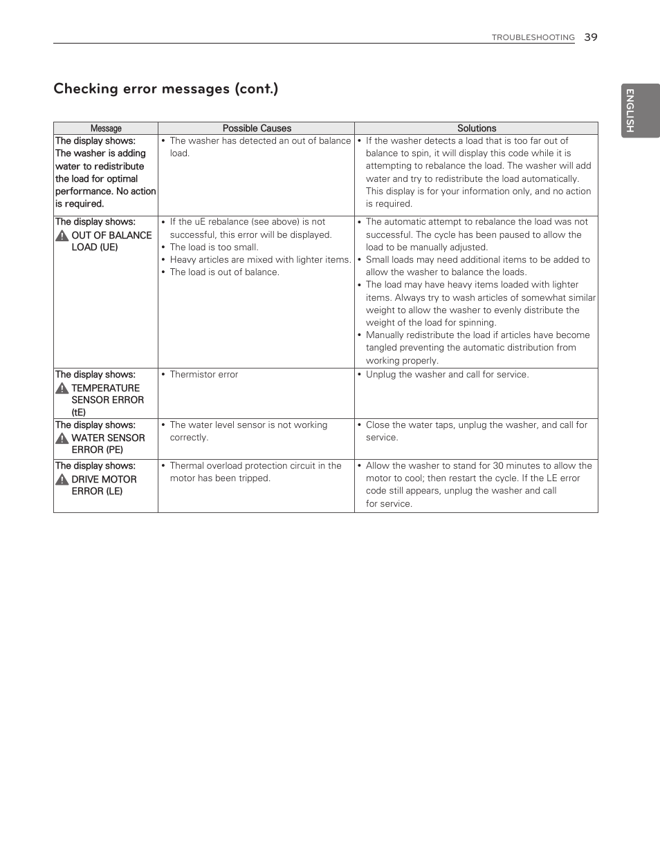 Checking error messages (cont.) | LG WT6001HV User Manual | Page 39 / 92