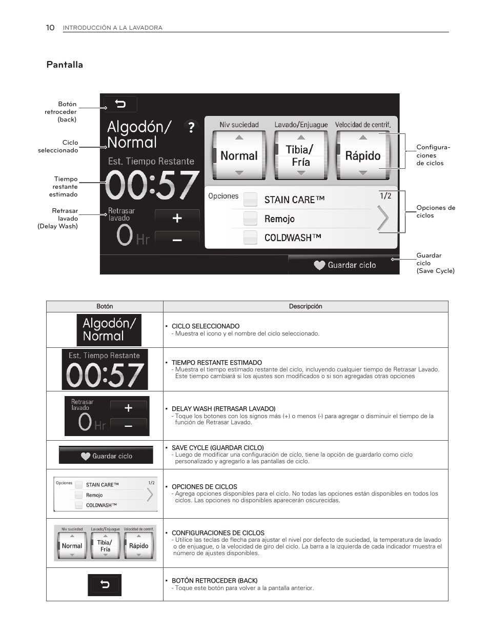 Pantalla | LG WT6001HV User Manual | Page 56 / 92