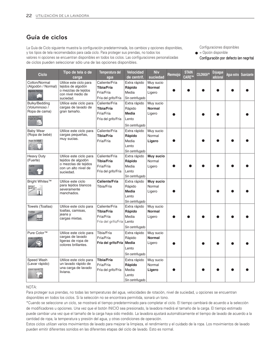 Guía de ciclos | LG WT6001HV User Manual | Page 68 / 92