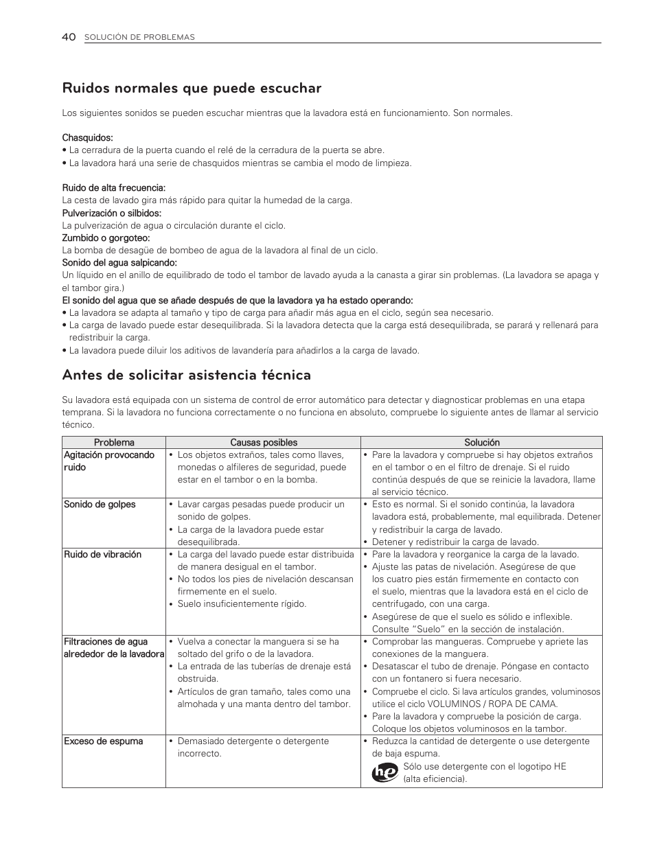 Ruidos normales que puede escuchar, Antes de solicitar asistencia técnica | LG WT6001HV User Manual | Page 86 / 92