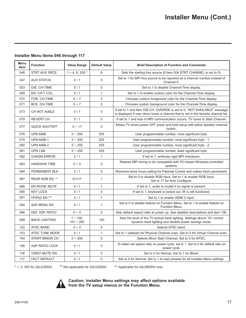 Installer menu (cont.) | LG 42LD6DDH User Manual | Page 112 / 148