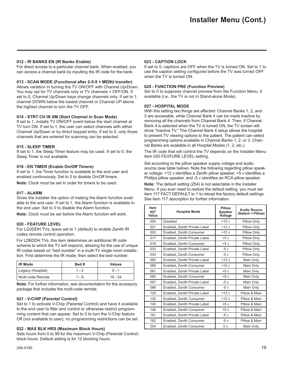 Installer menu (cont.) | LG 42LD6DDH User Manual | Page 114 / 148