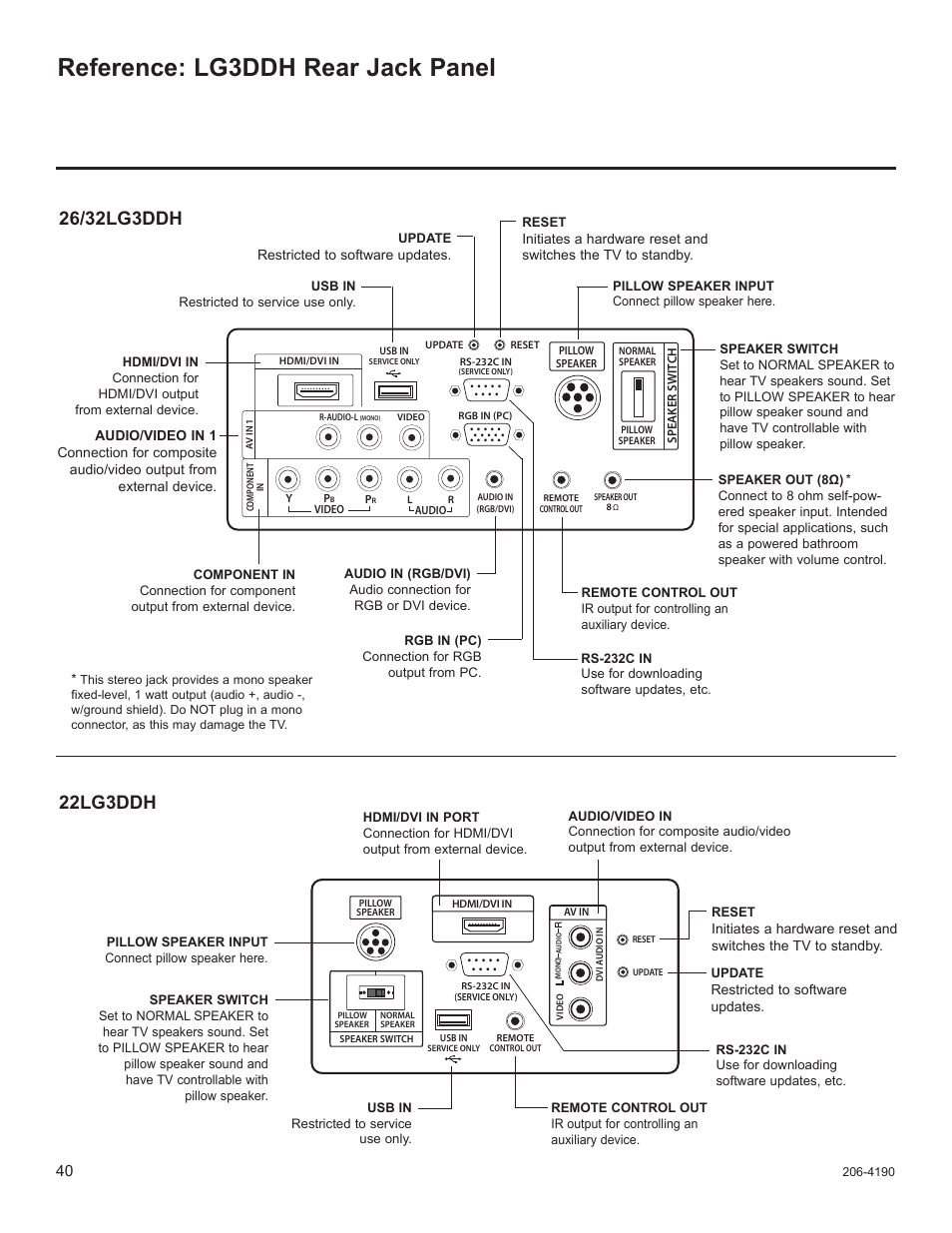 Lg3ddh rear jack panel, Reference: lg3ddh rear jack panel | LG 42LD6DDH User Manual | Page 135 / 148