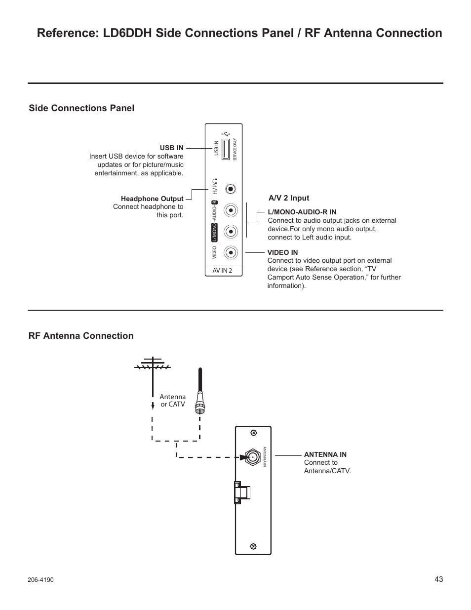 Rf antenna connection side connections panel | LG 42LD6DDH User Manual | Page 138 / 148