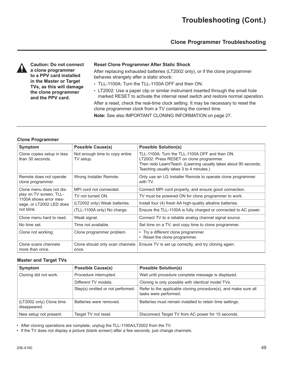 Clone programmer troubleshooting, Troubleshooting (cont.) | LG 42LD6DDH User Manual | Page 144 / 148