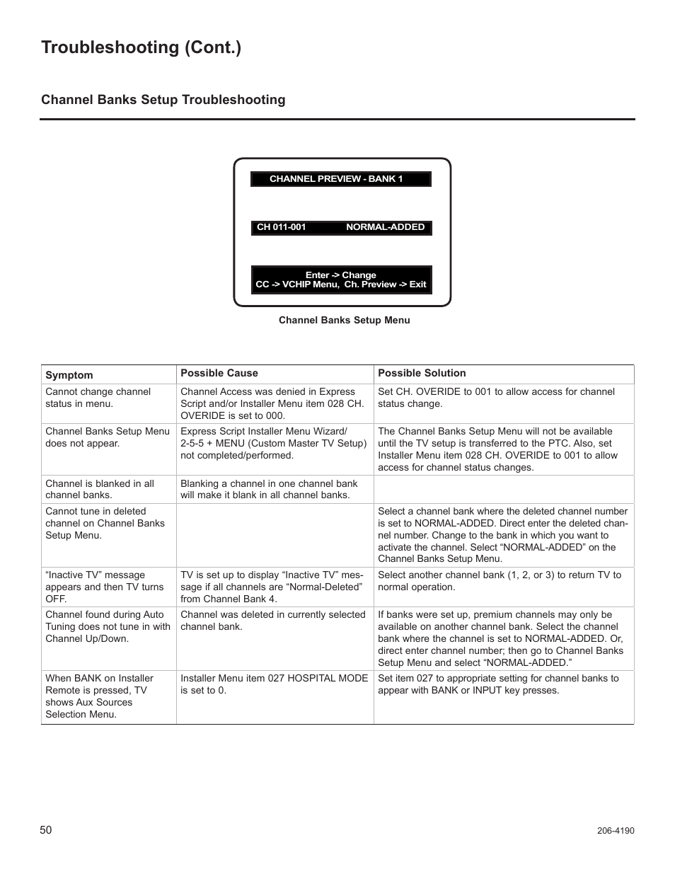 Channel banks setup troubleshooting, Troubleshooting (cont.) | LG 42LD6DDH User Manual | Page 145 / 148