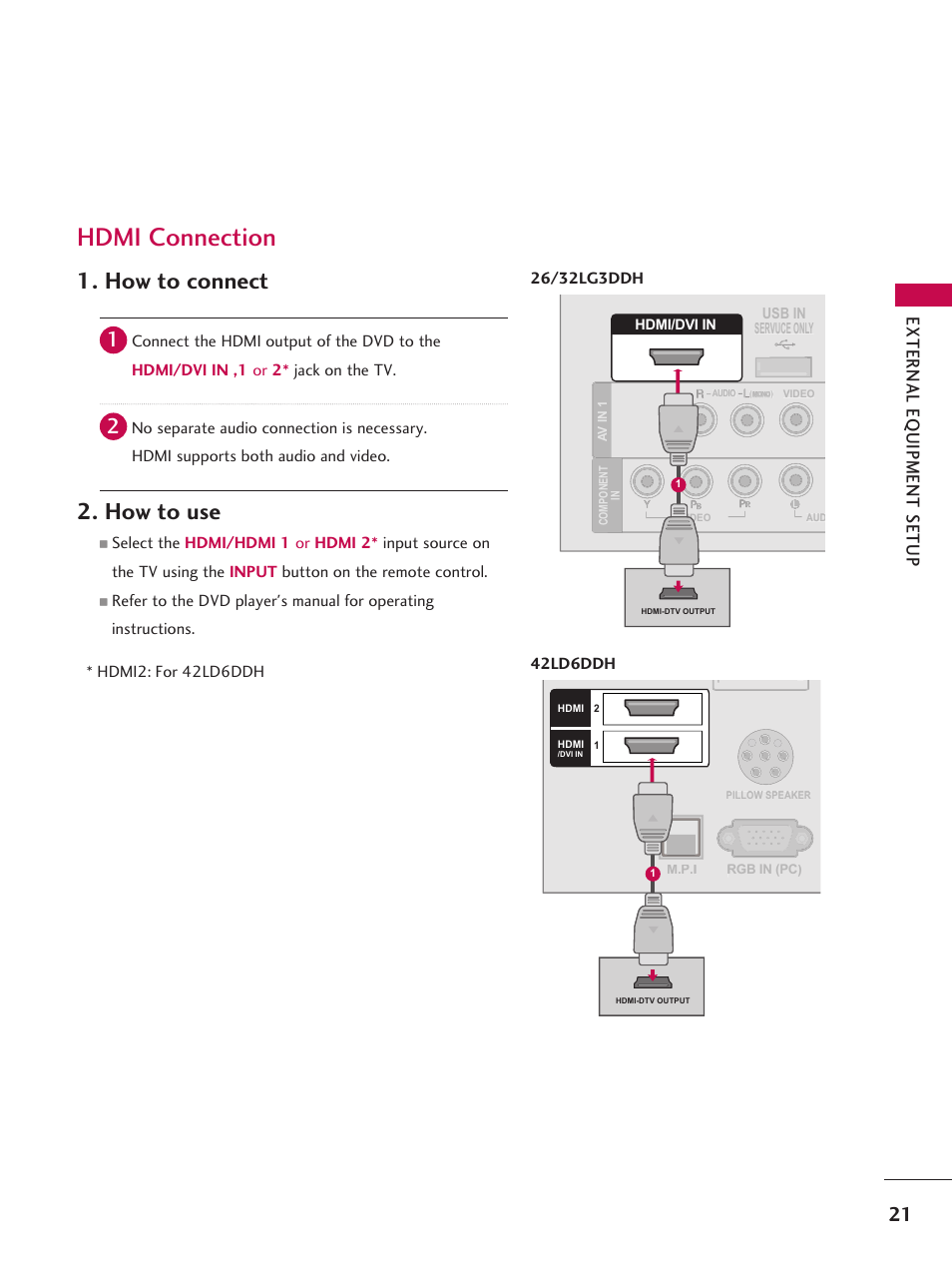 Hdmi connection, How to connect, How to use | 42ld6ddh, Usb in servuce only, Hdmi/dvi in | LG 42LD6DDH User Manual | Page 22 / 148