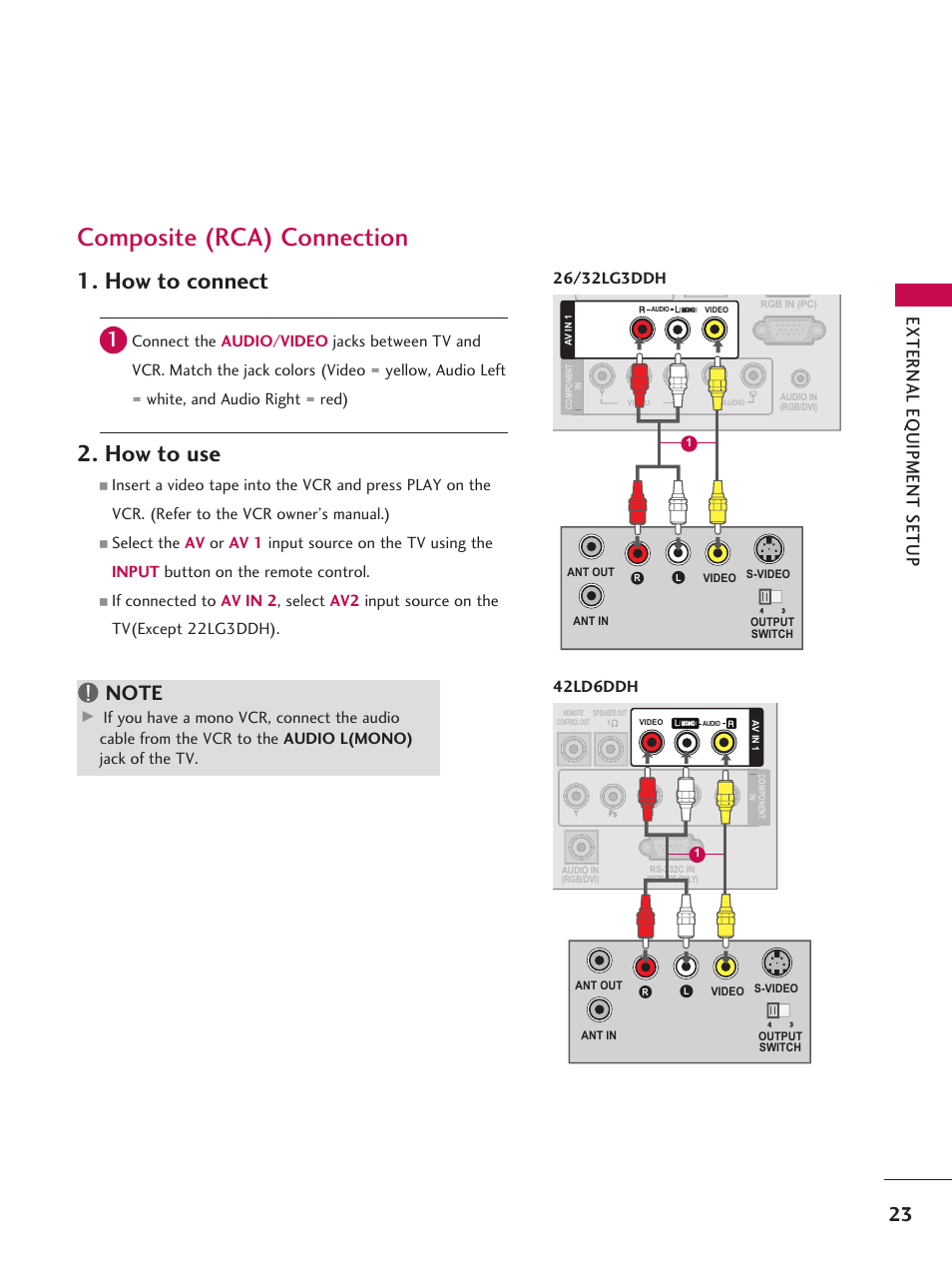 Composite (rca) connection, How to connect, How to use | Usb in servuce only, 42ld6ddh, Hdmi/dvi in | LG 42LD6DDH User Manual | Page 24 / 148