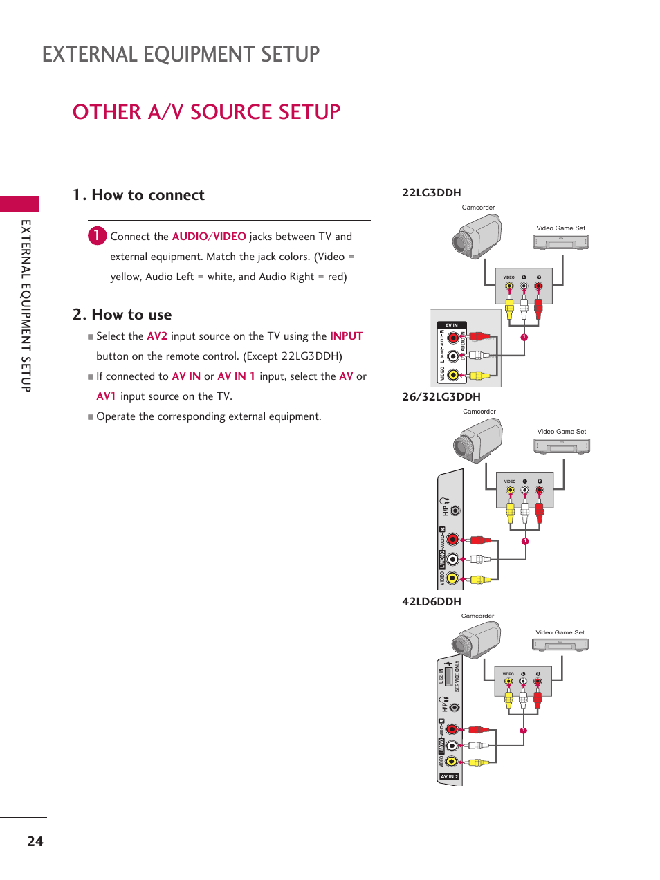 Other a/v source setup, External equipment setup, How to connect | How to use, Operate the corresponding external equipment, 22lg3ddh, 42ld6ddh | LG 42LD6DDH User Manual | Page 25 / 148