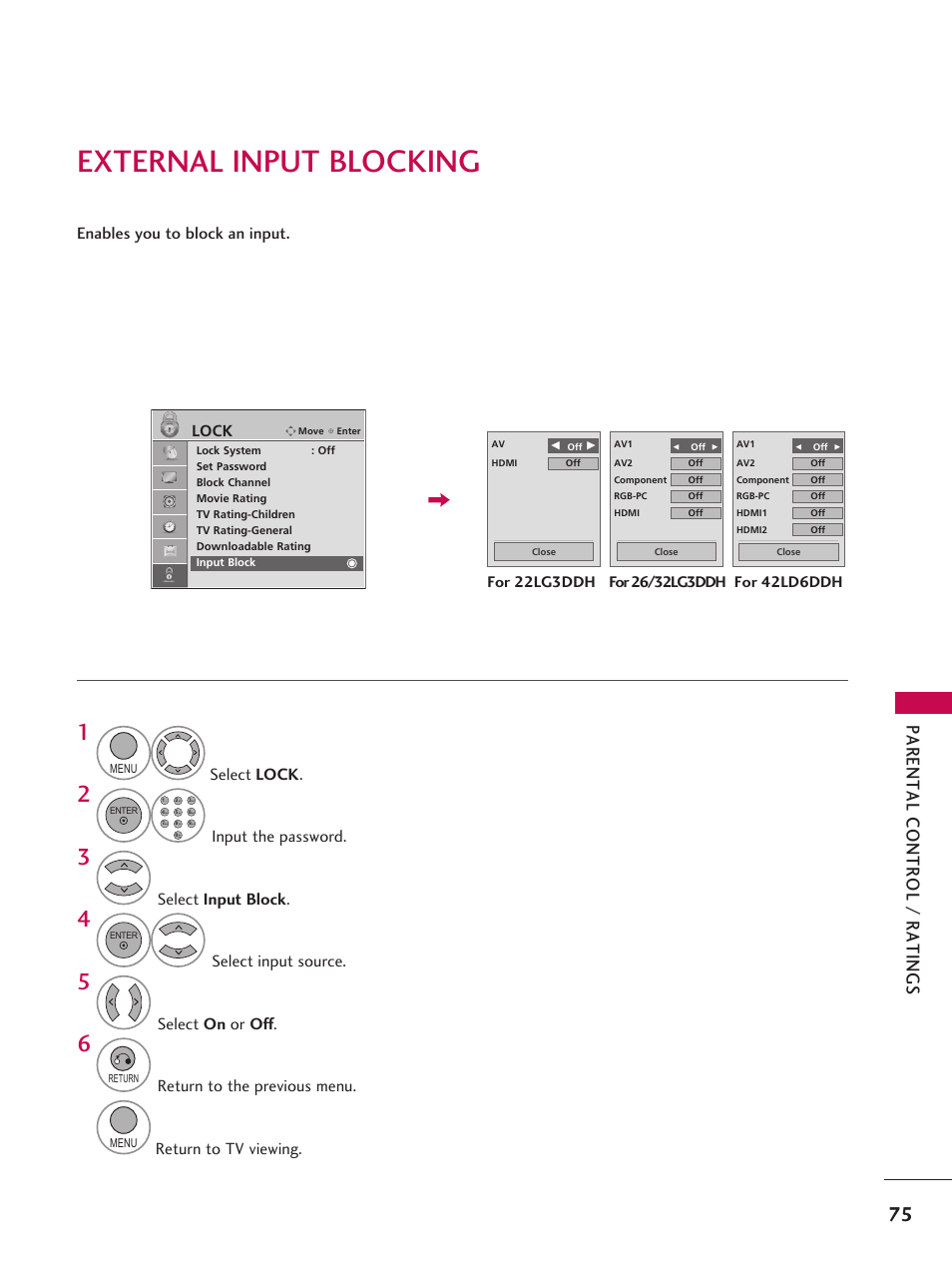 External input blocking | LG 42LD6DDH User Manual | Page 76 / 148