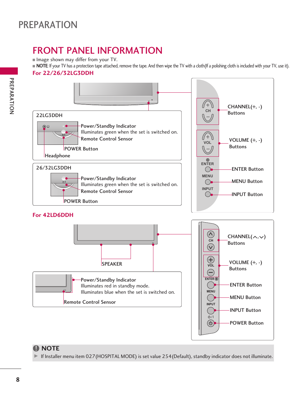 Front panel information, Preparation, Pr ep a ra tio n | For 42ld6ddh | LG 42LD6DDH User Manual | Page 9 / 148