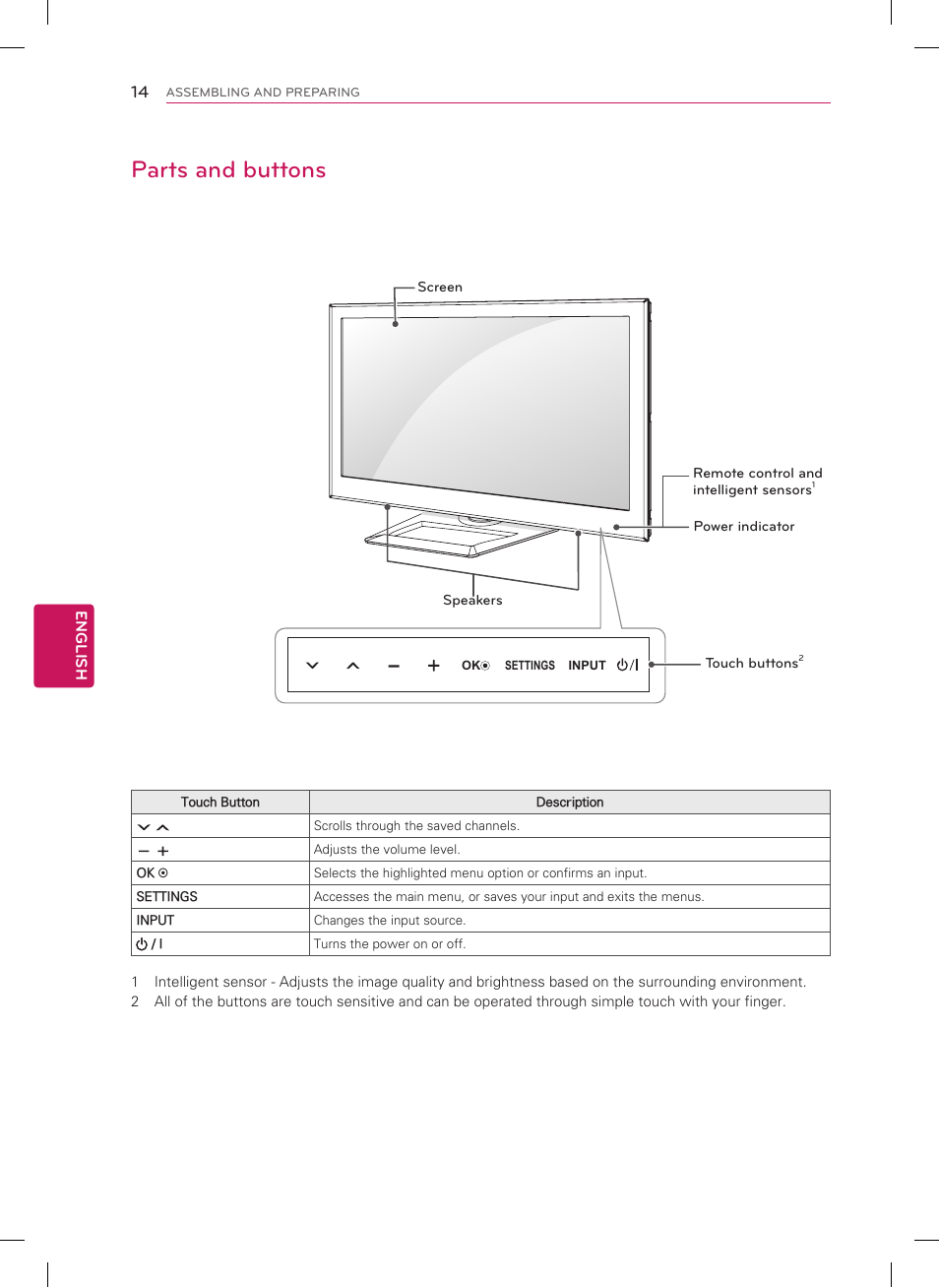 Parts and buttons | LG 60LS5700 User Manual | Page 14 / 40