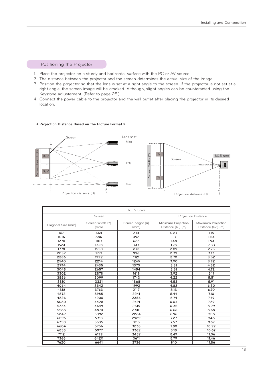 Positioning the projector | LG CF3D User Manual | Page 13 / 40