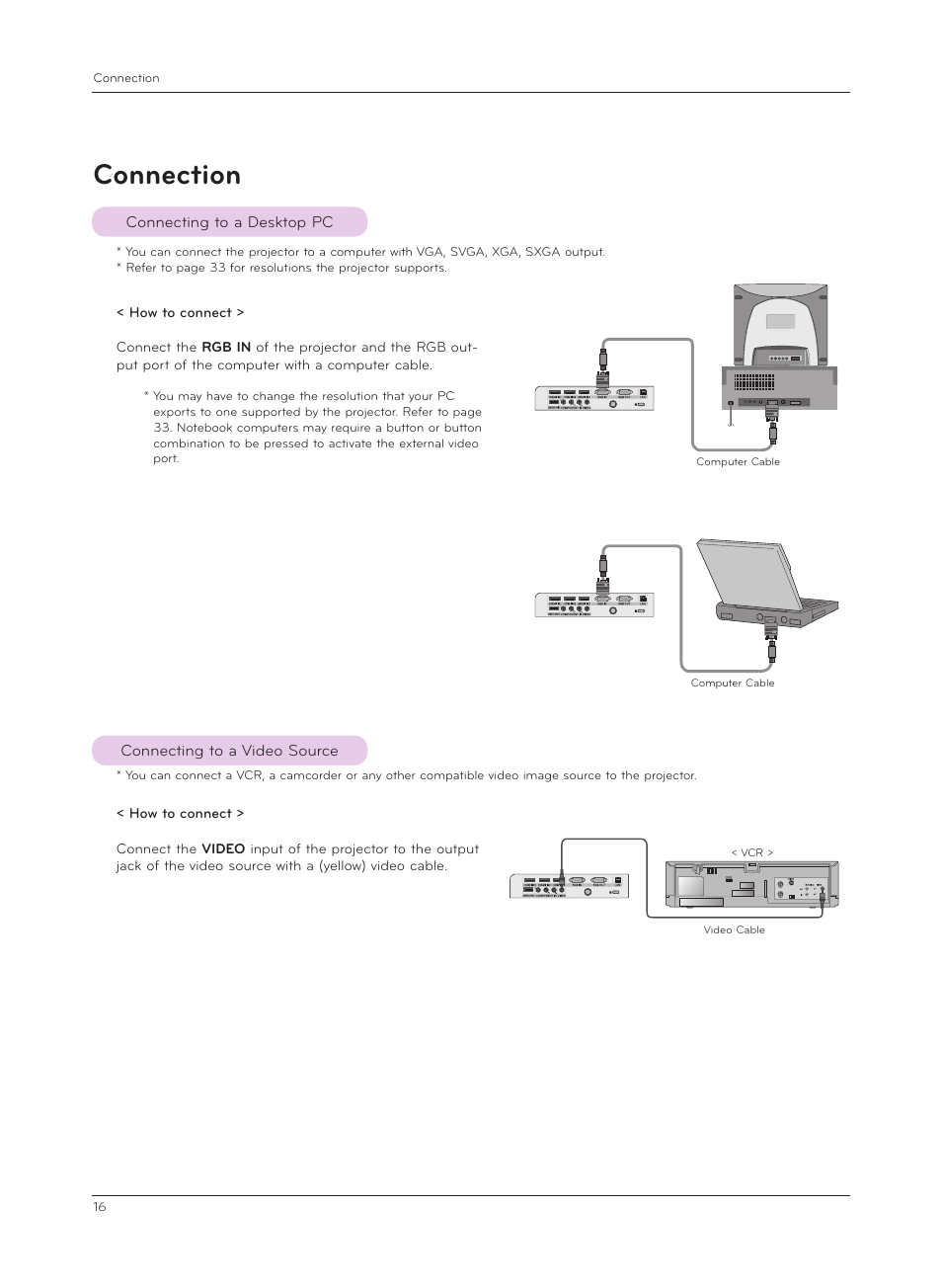 Connection, Connecting to a desktop pc, Connecting to a video source | LG CF3D User Manual | Page 16 / 40