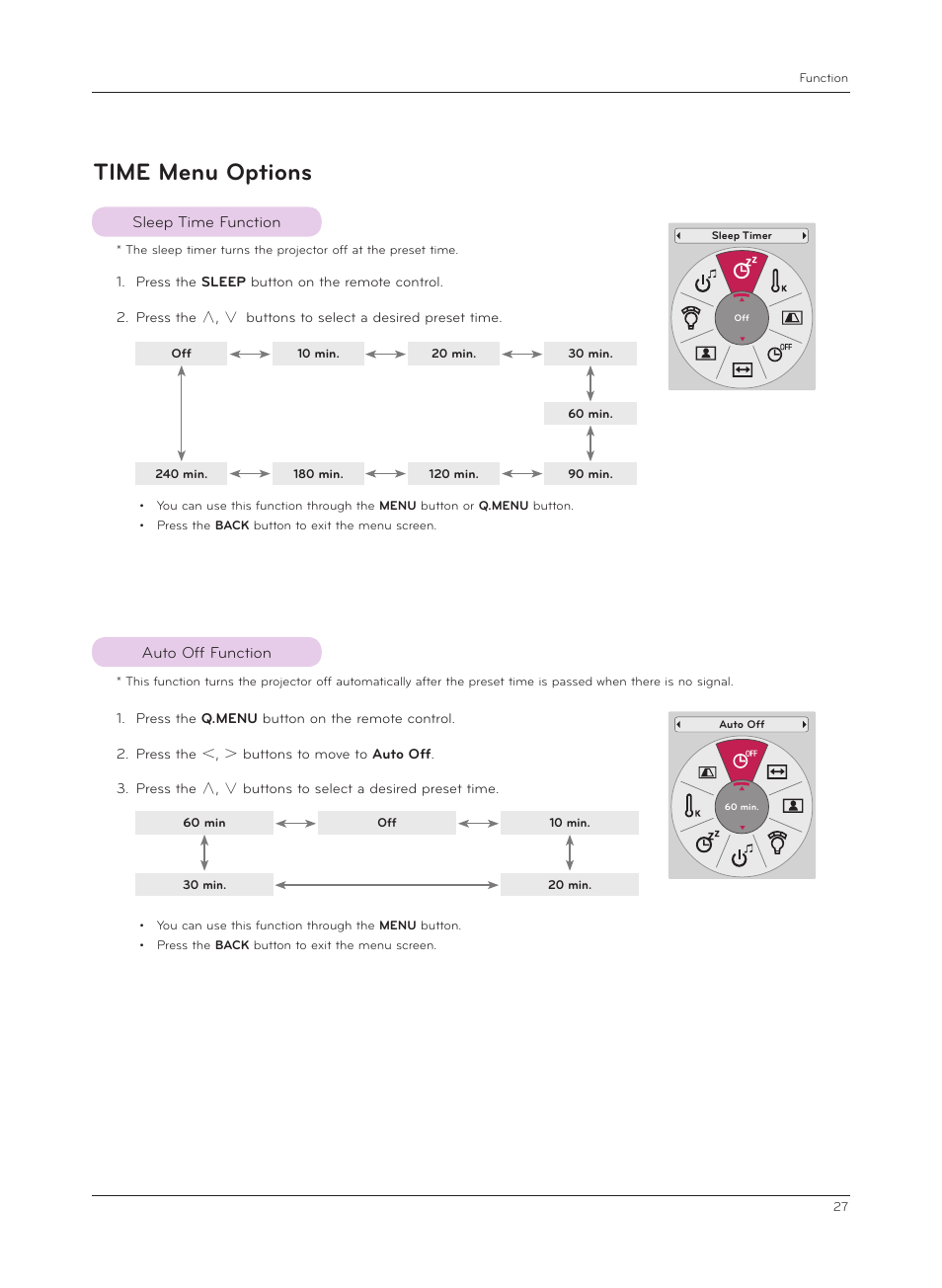 Time menu options, Sleep time function, Auto off function | LG CF3D User Manual | Page 27 / 40