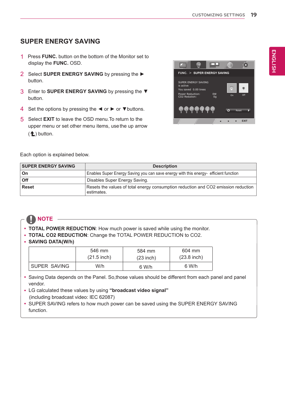 Super energy saving | LG 22EA53T-P User Manual | Page 19 / 29