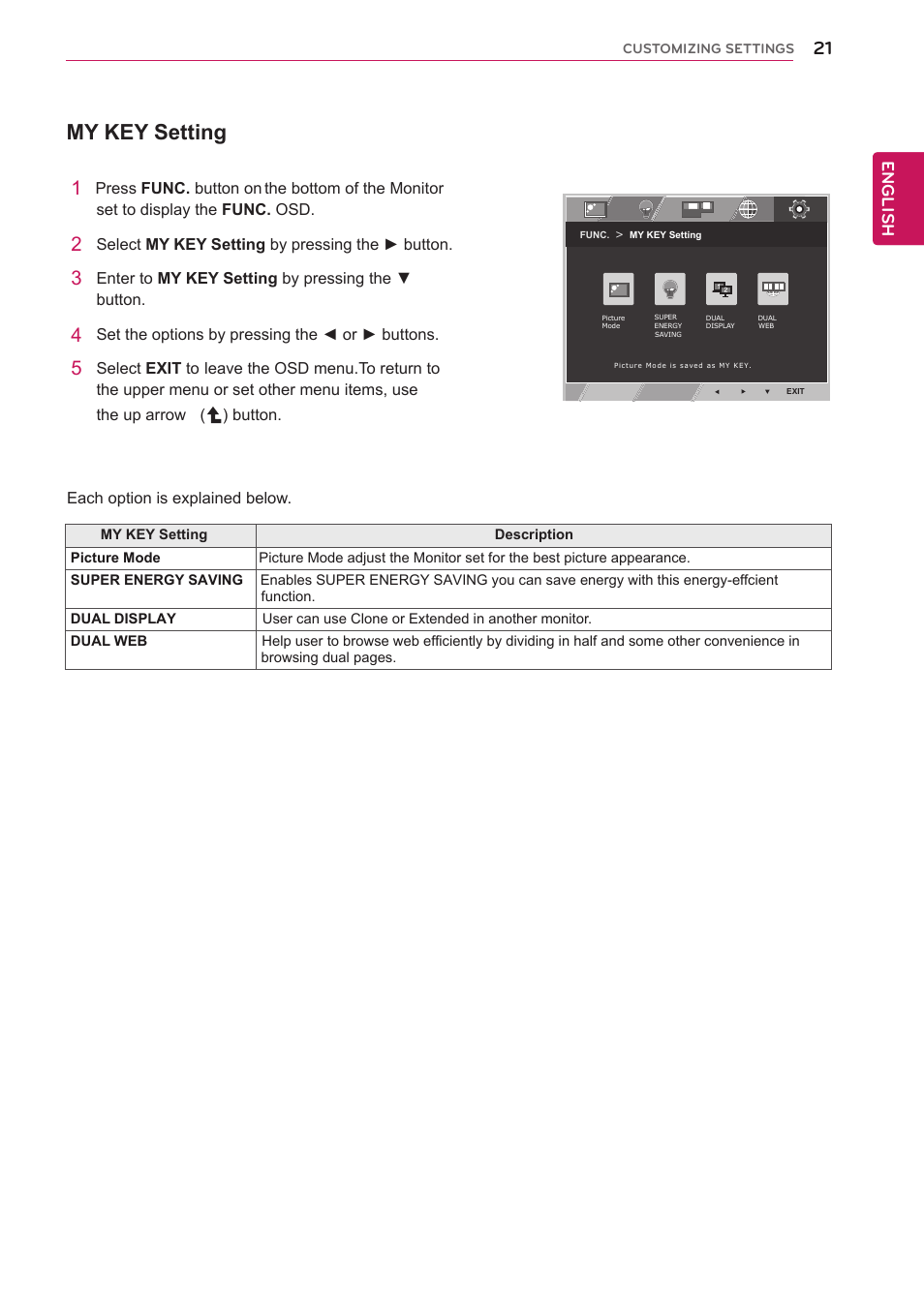 My key setting, English | LG 22EA53T-P User Manual | Page 21 / 29