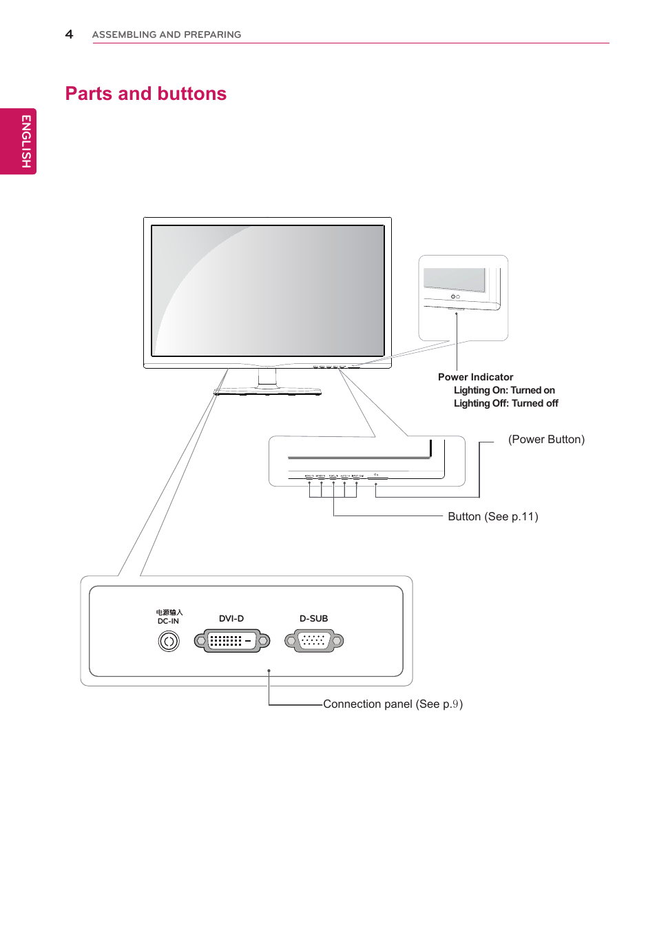 Parts and buttons | LG 22EA53T-P User Manual | Page 4 / 29
