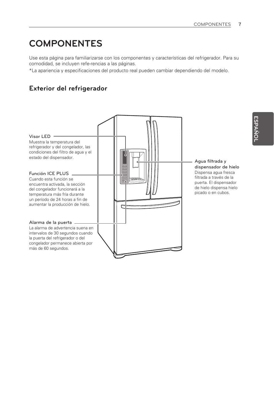 Componentes, Exterior del refrigerador | LG LFX21976ST User Manual | Page 115 / 164