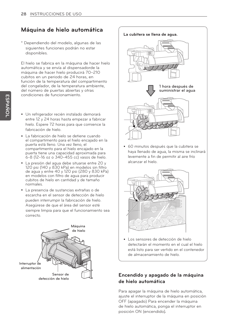 Máquina de hielo automática | LG LFX21976ST User Manual | Page 136 / 164