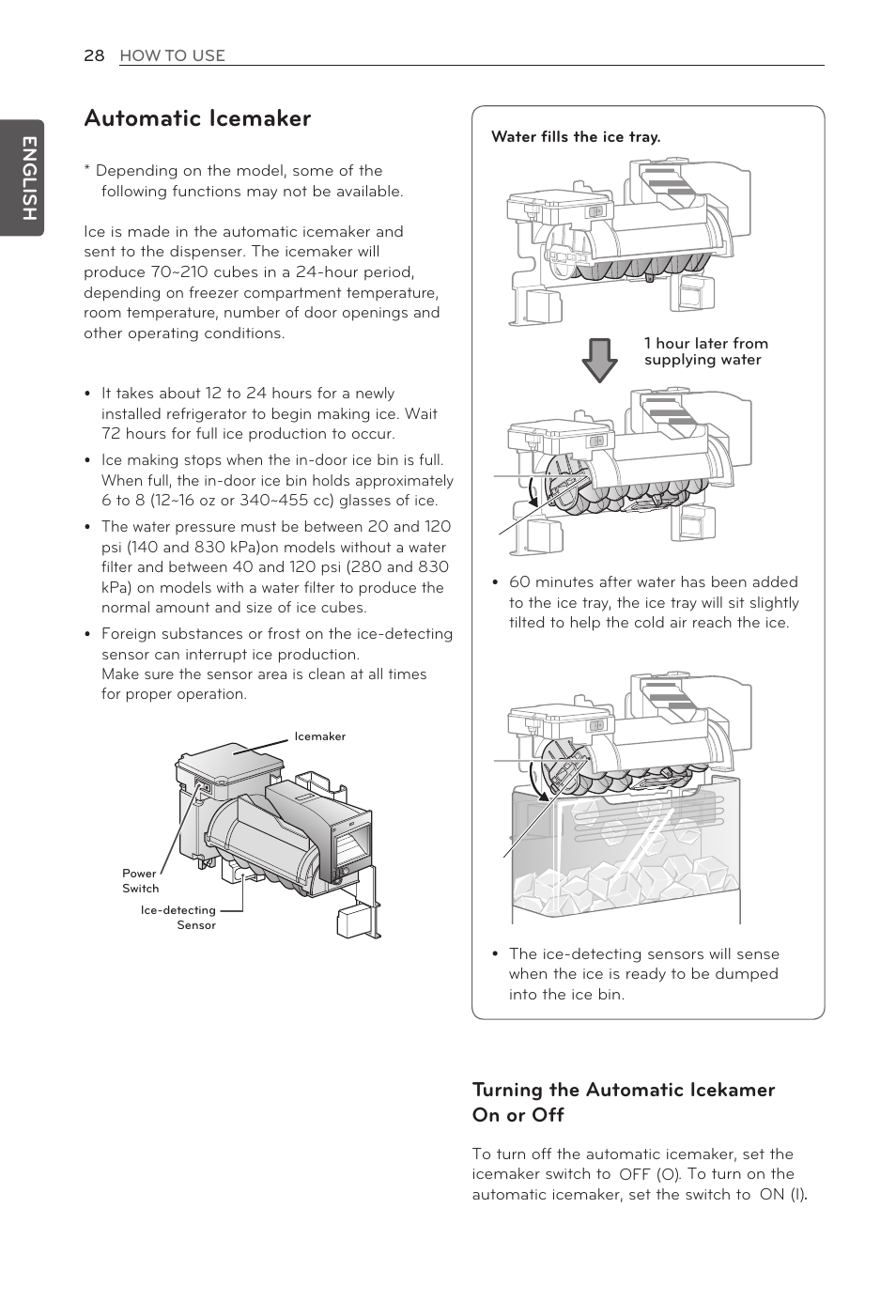 Automatic icemaker, Turning the automatic icekamer on or off | LG LFX21976ST User Manual | Page 28 / 164