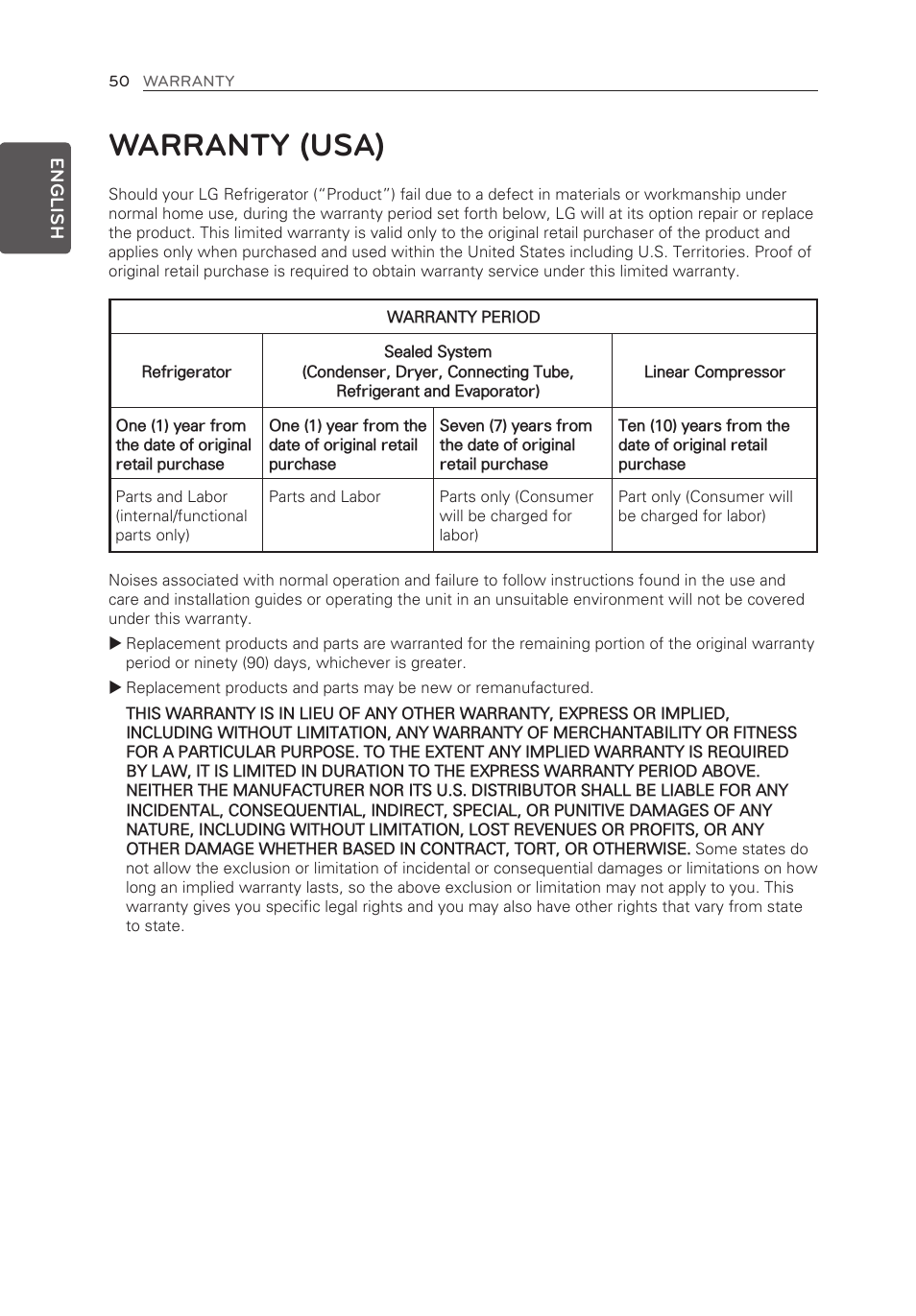 Warranty (usa) | LG LFX21976ST User Manual | Page 50 / 164