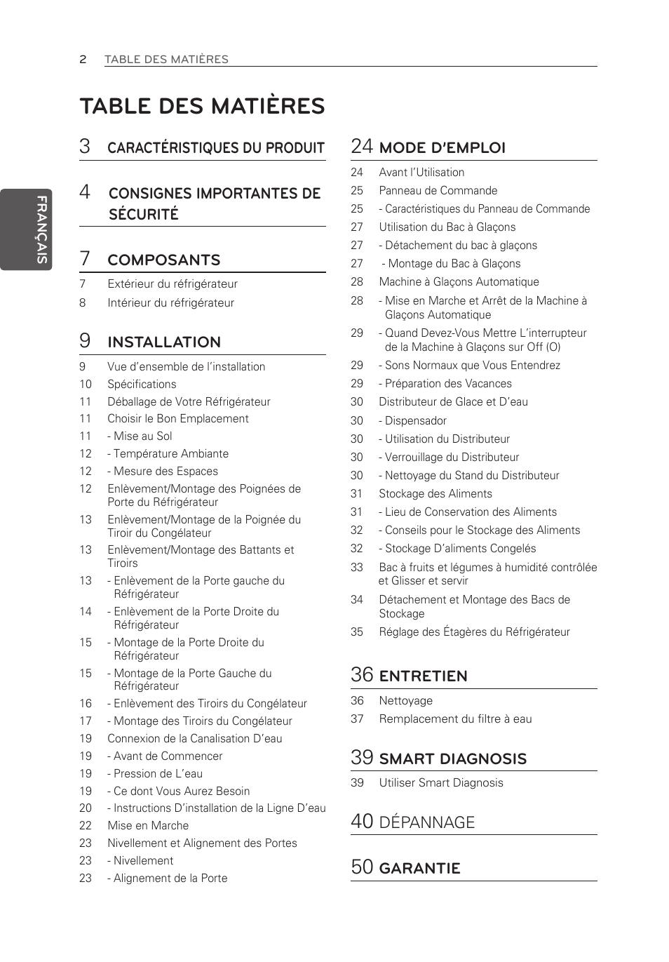 LG LFX21976ST User Manual | Page 56 / 164