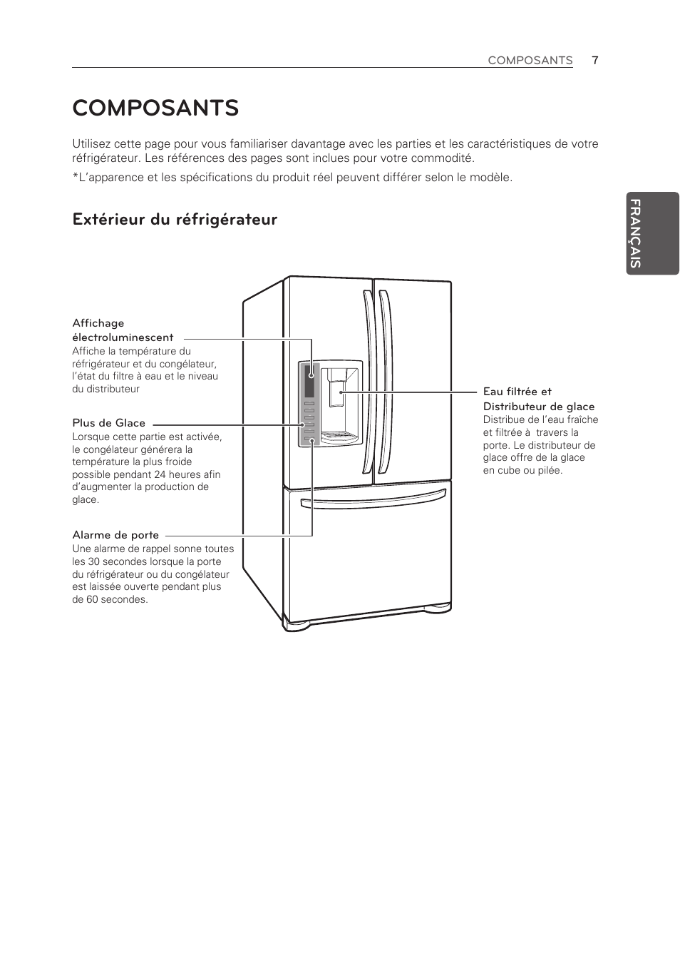 Composants, Extérieur du réfrigérateur | LG LFX21976ST User Manual | Page 61 / 164