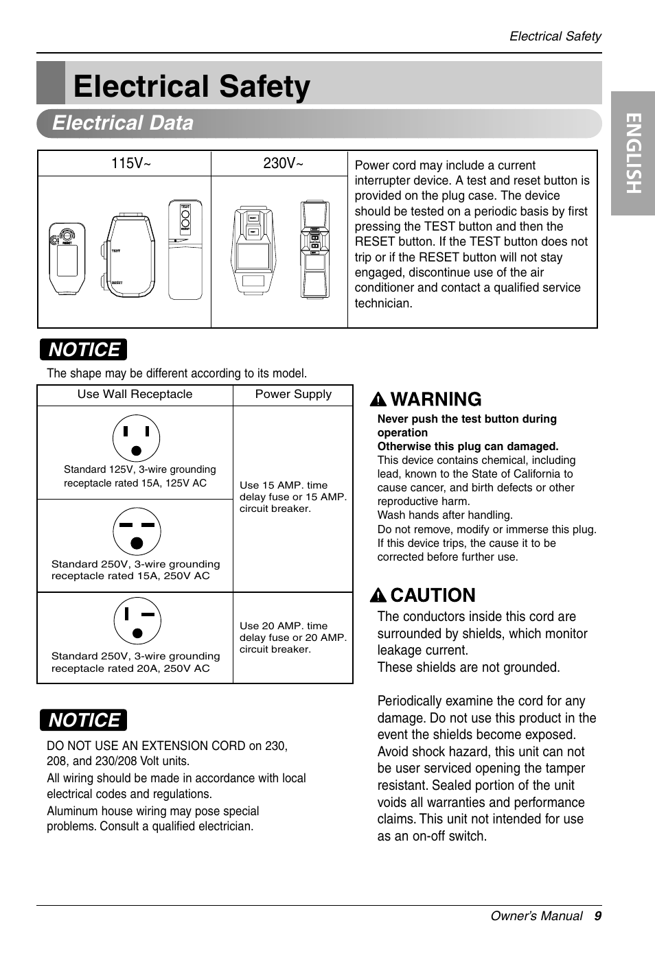 Electrical safety, English, Electrical data | Notice | LG LT081CNR User Manual | Page 9 / 47