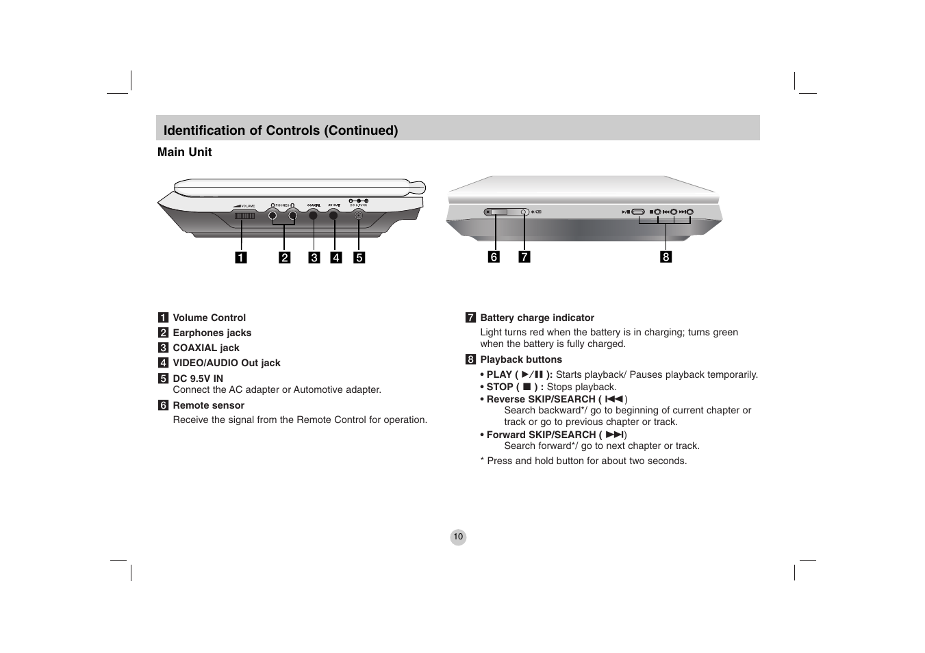 LG DVP615 User Manual | Page 10 / 40