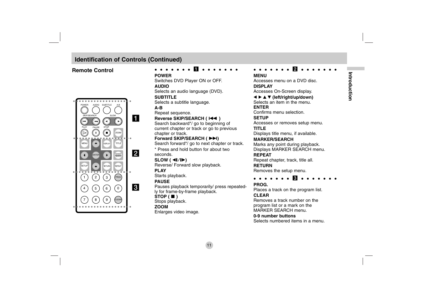 Ab c, Identification of controls (continued), Remote control | Introduction | LG DVP615 User Manual | Page 11 / 40