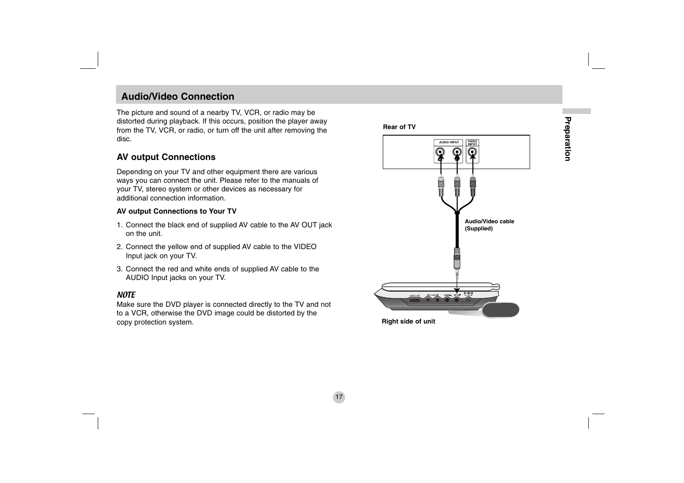 LG DVP615 User Manual | Page 17 / 40