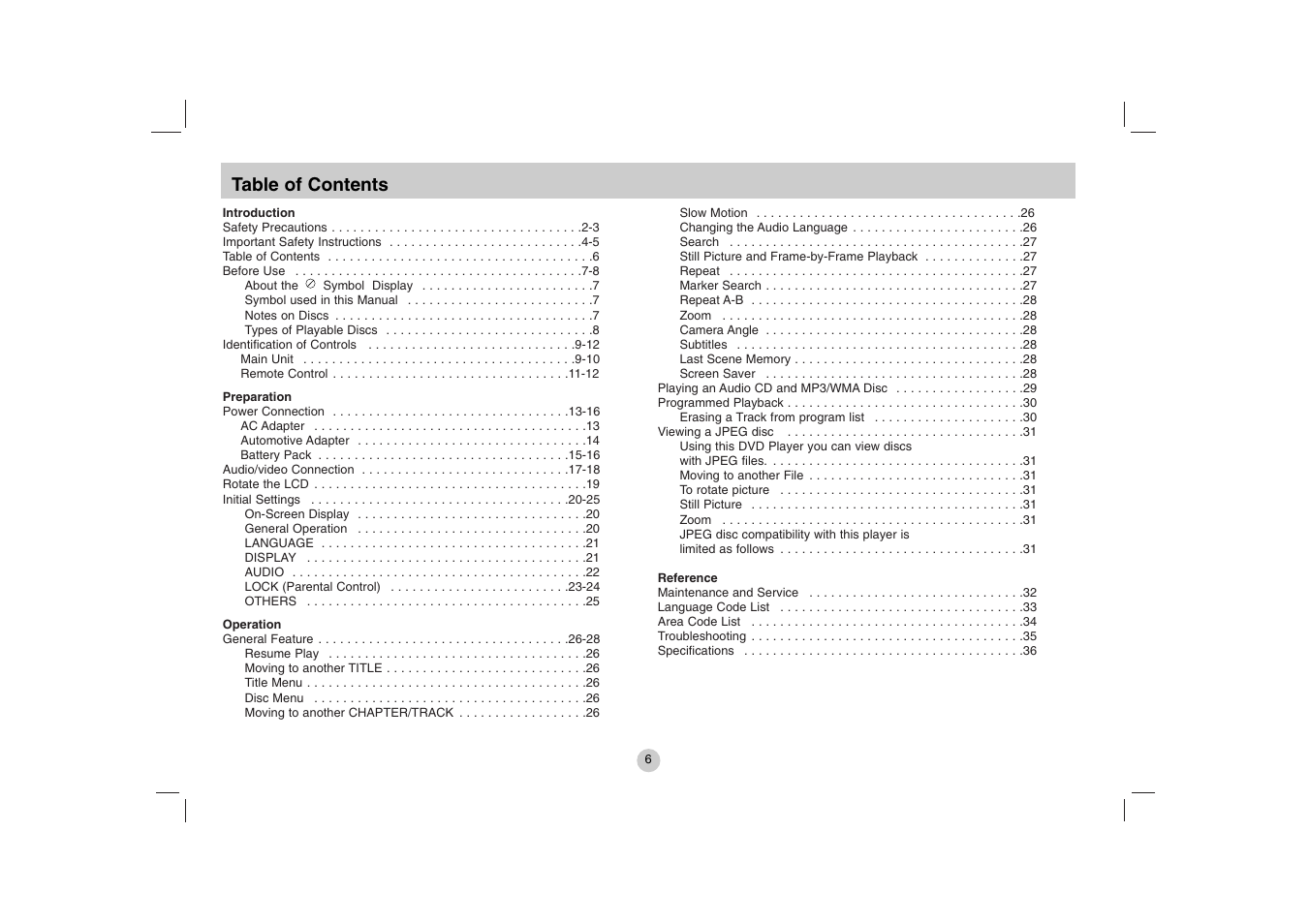 LG DVP615 User Manual | Page 6 / 40