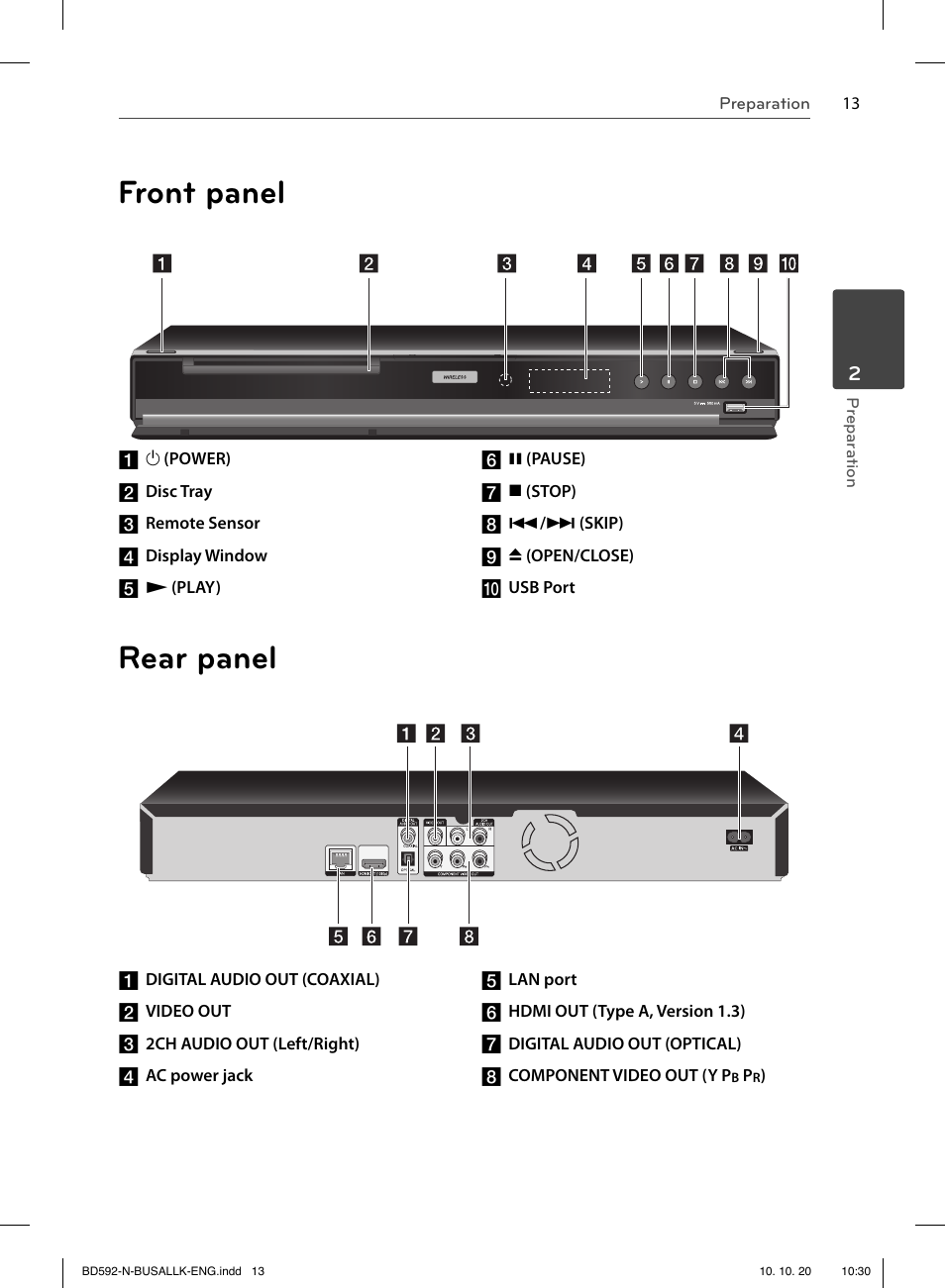 Front panel rear panel | LG BD590 User Manual | Page 13 / 112