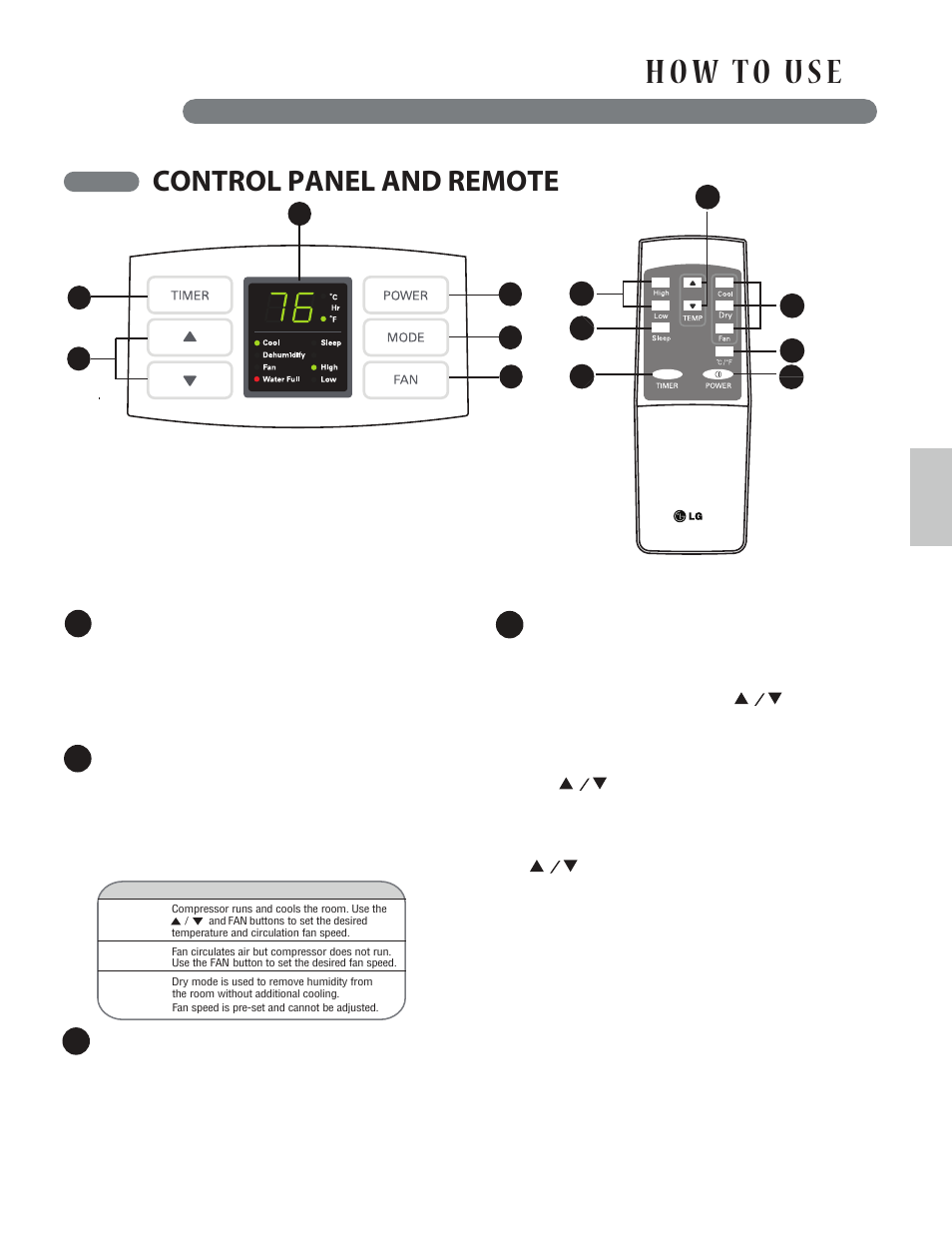 Control panel and remote, English | LG LP0813WNR User Manual | Page 11 / 26