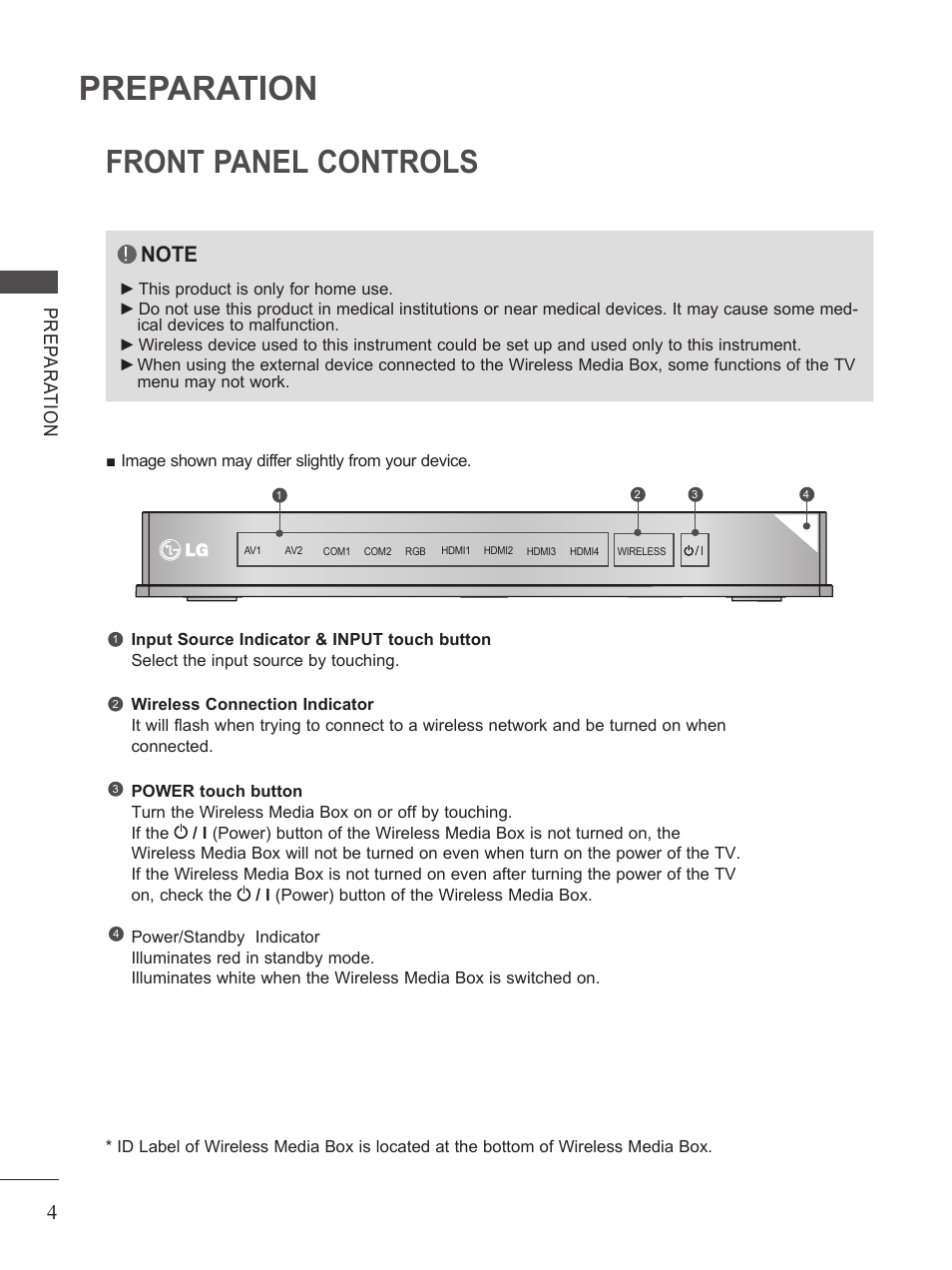 Front panel controls, Preparation, Pr ep ar at io n | LG AN-WL100W User Manual | Page 4 / 25