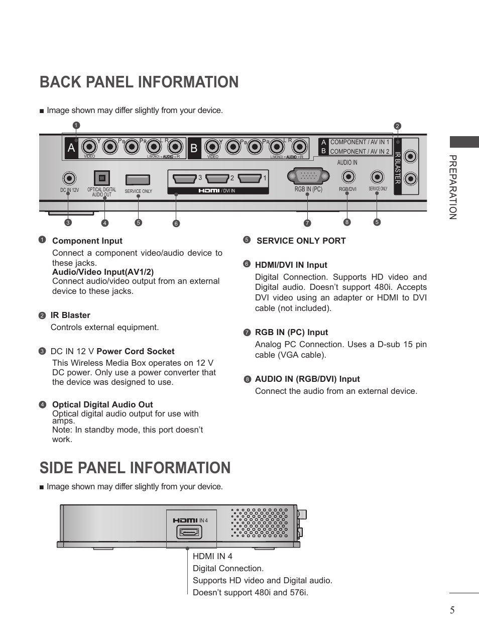 Back panel information, Side panel information, Back panel information side panel information | Pr ep ar at io n, Av1 av2 com1 com2 rgb wireless, Hdmi1 hdmi2 hdmi3 hdmi4 | LG AN-WL100W User Manual | Page 5 / 25