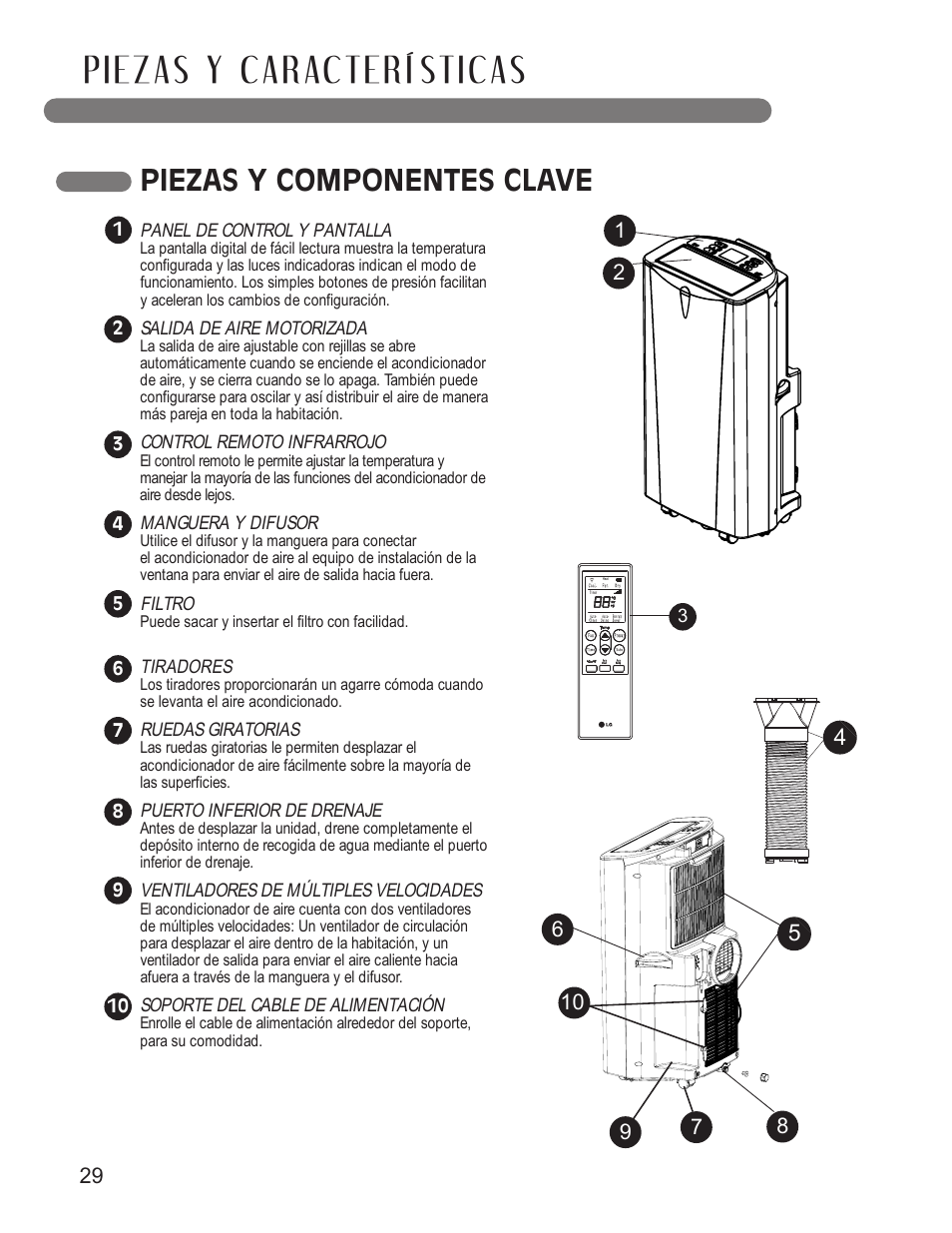 Piezas y componentes clave | LG LP1411SHR User Manual | Page 29 / 48