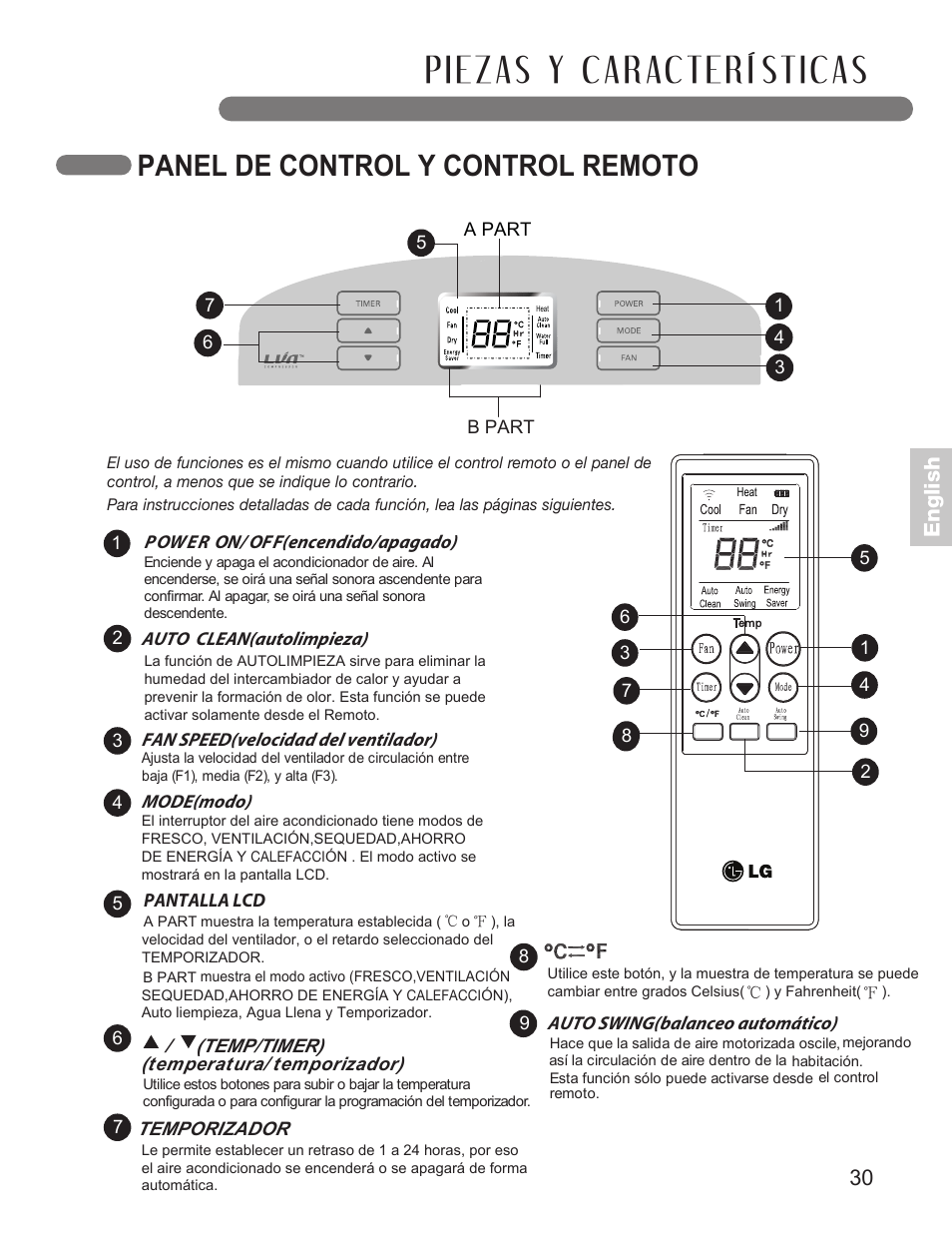 Panel de control y control remoto, 30 e n g li s h, English | LG LP1411SHR User Manual | Page 30 / 48