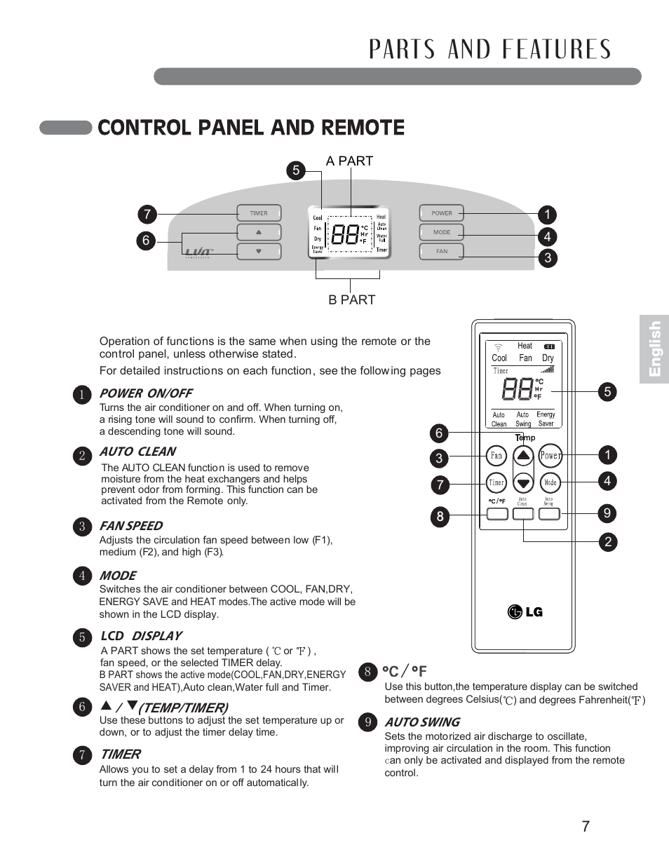 Part s an d f eatu r e s, English, English 7 | LG LP1411SHR User Manual | Page 7 / 48