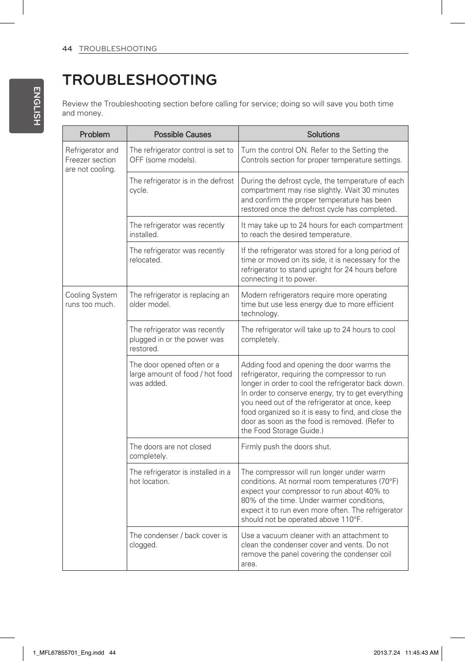 Troubleshooting | LG LBC24360SW User Manual | Page 44 / 59