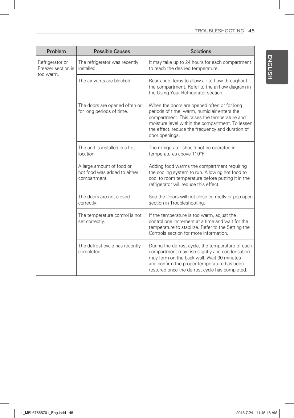 LG LBC24360SW User Manual | Page 45 / 59