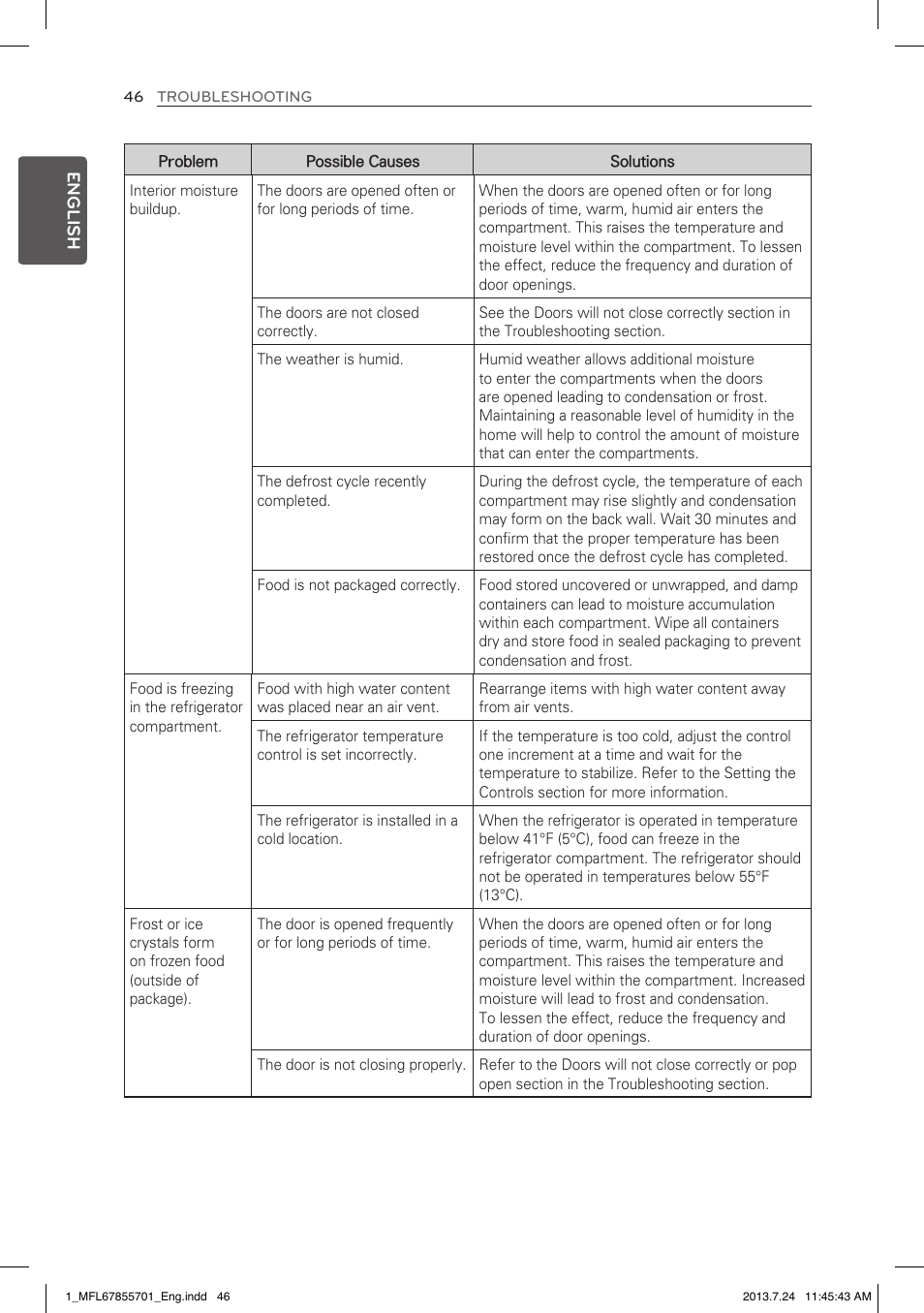 LG LBC24360SW User Manual | Page 46 / 59