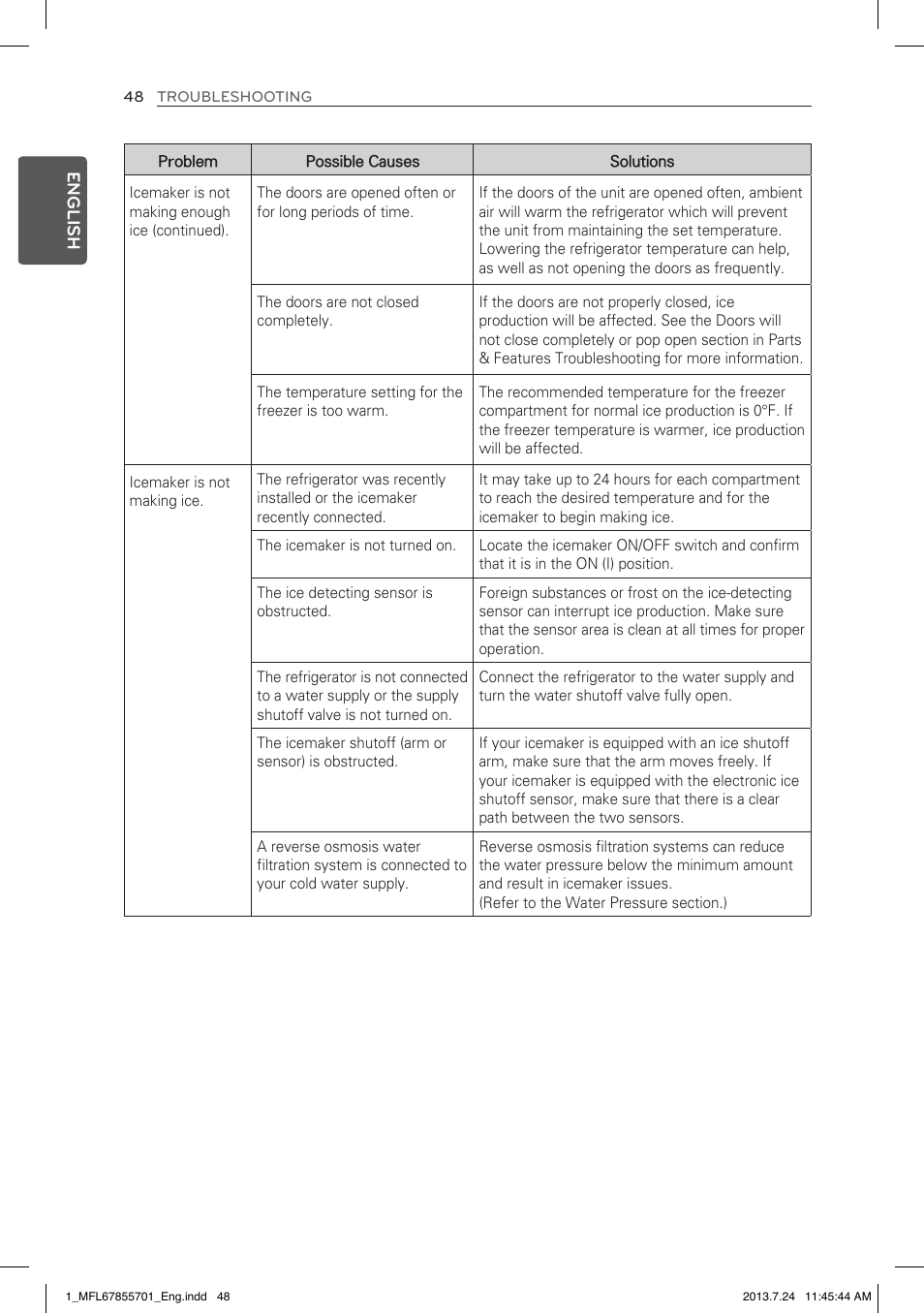 LG LBC24360SW User Manual | Page 48 / 59