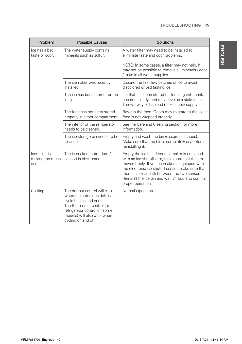 LG LBC24360SW User Manual | Page 49 / 59