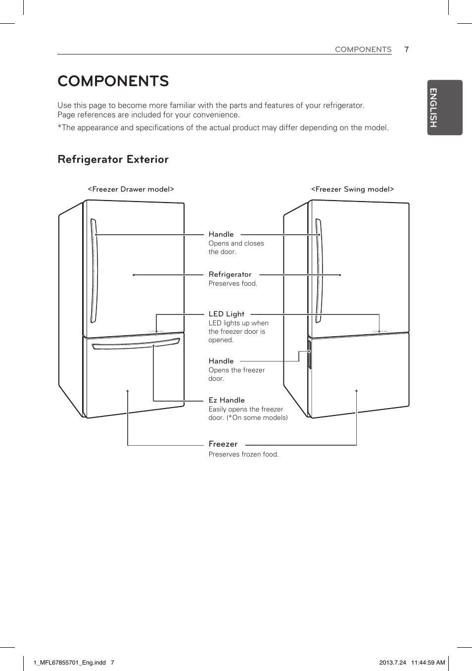 Components, Refrigerator exterior | LG LBC24360SW User Manual | Page 7 / 59