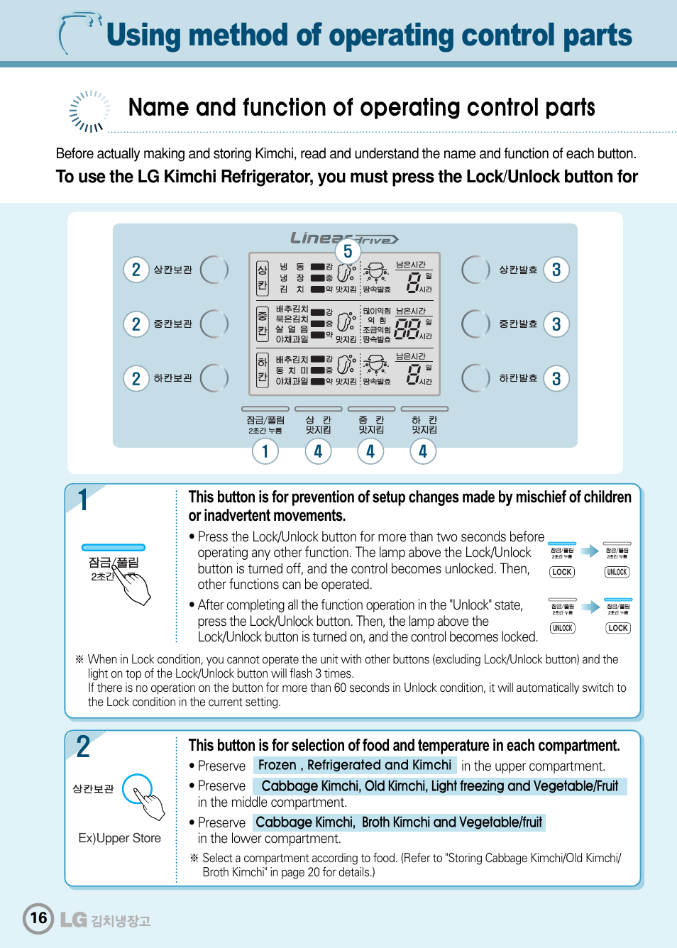 Using method of operating control parts, Name and function of operating control parts | LG GR-J303UG User Manual | Page 16 / 44