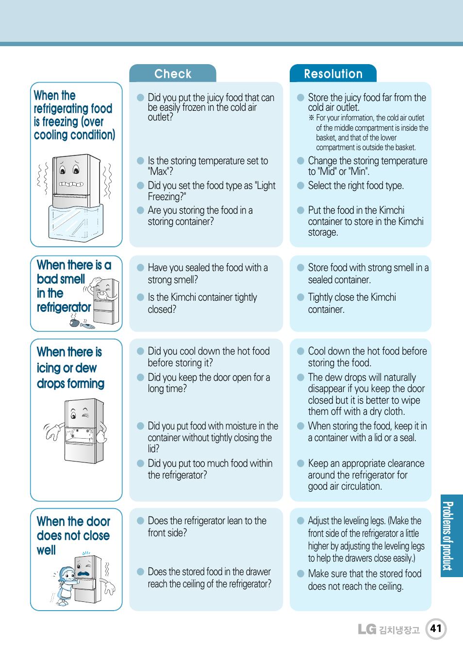 Problems of product | LG GR-J303UG User Manual | Page 41 / 44